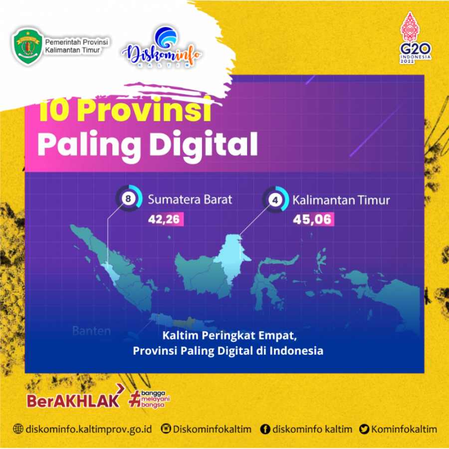 Kaltim Peringkat Empat Provinsi Paling Digital di Indonesia