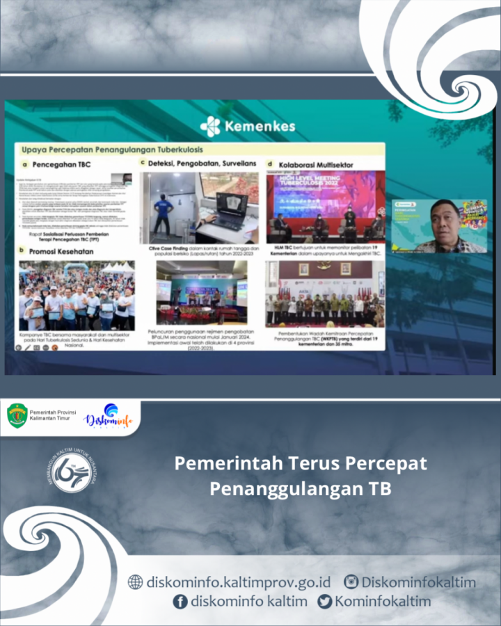 Pemerintah Terus Mempercepat Penanggulangan TB