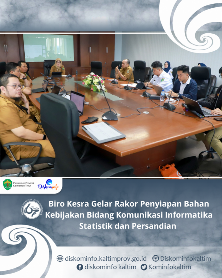 Biro Kesra Gelar Rakor Penyiapan Bahan Kebijakan Bidang Komunikasi Informatika Statistik dan Persandian