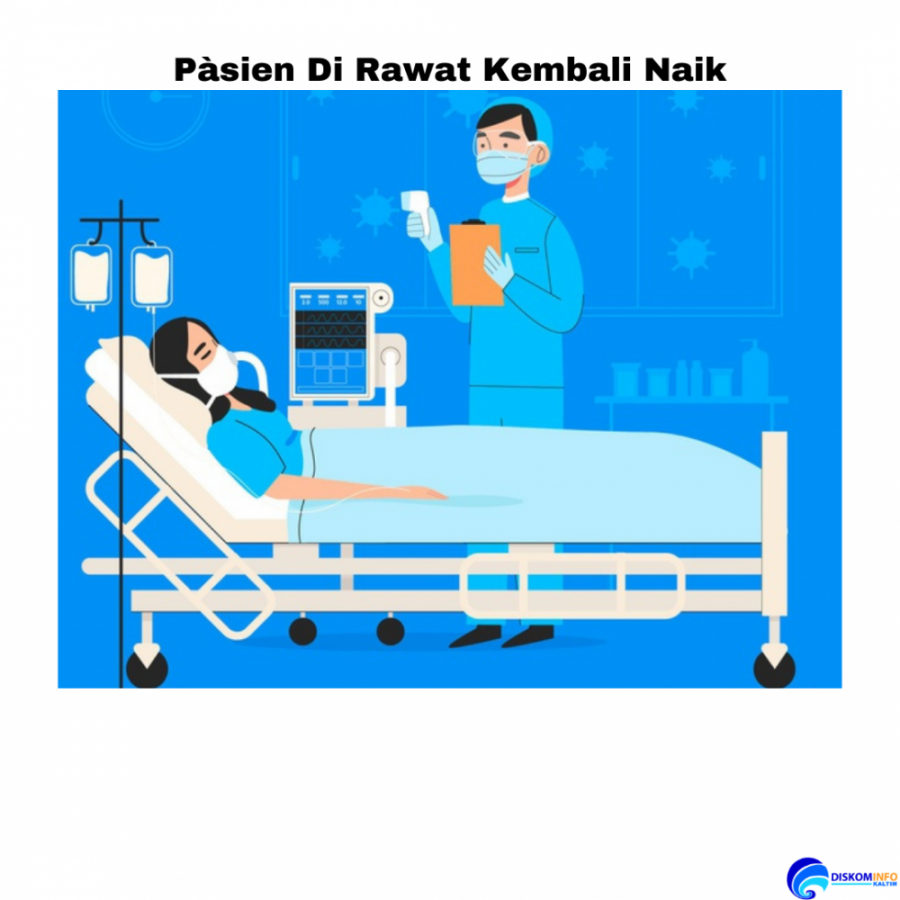 Pasien Dirawat Kembali Naik