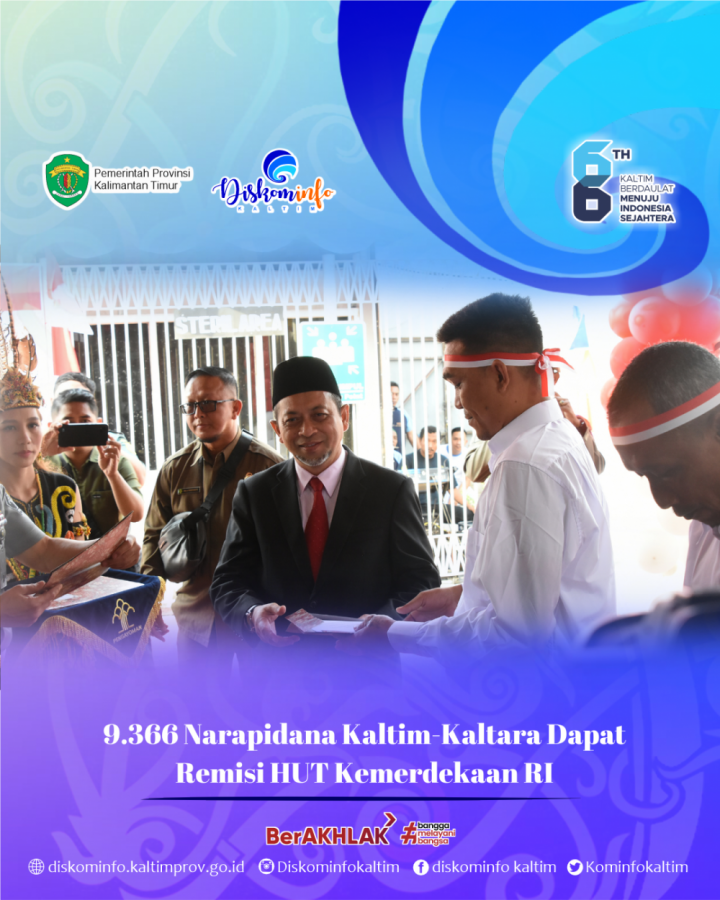 9.366 Narapidana Kaltim-Kaltara Dapat Remisi HUT Kemerdekaan RI