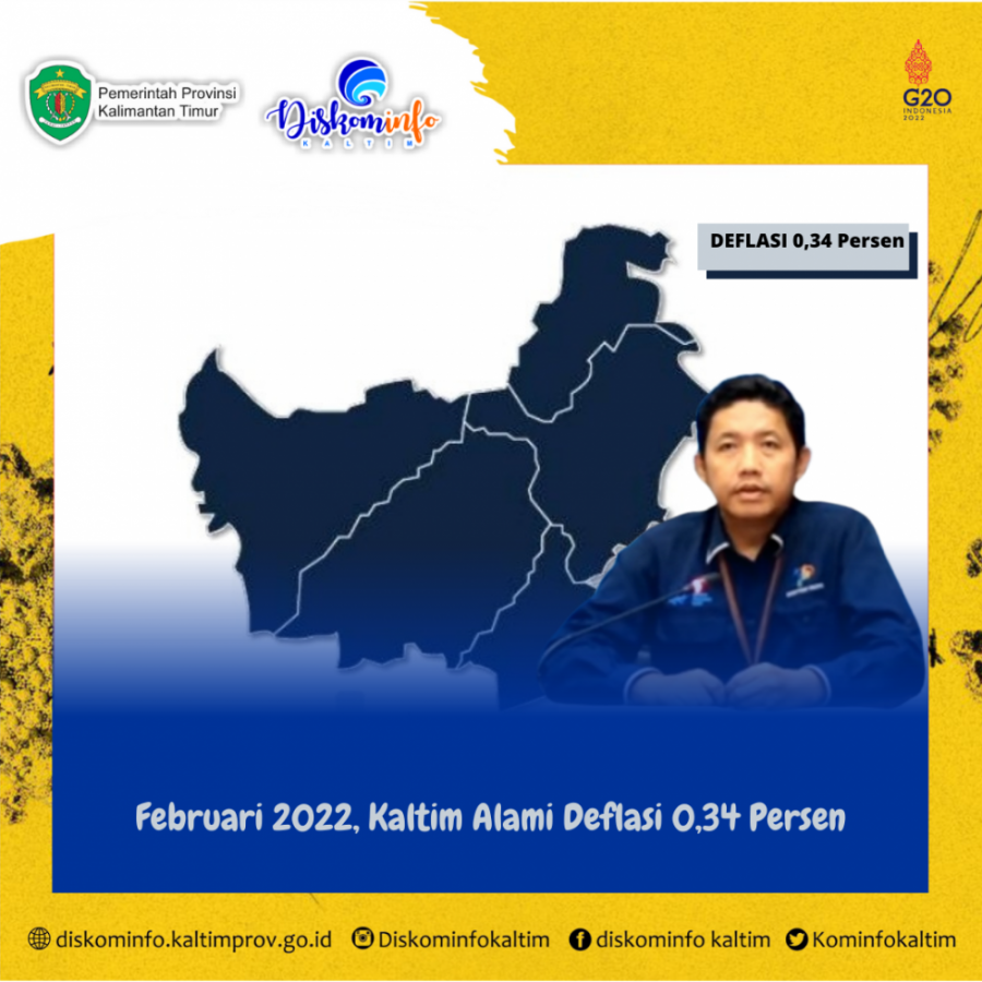 Februari 2022, Kaltim Alami Deflasi 0,34 Persen