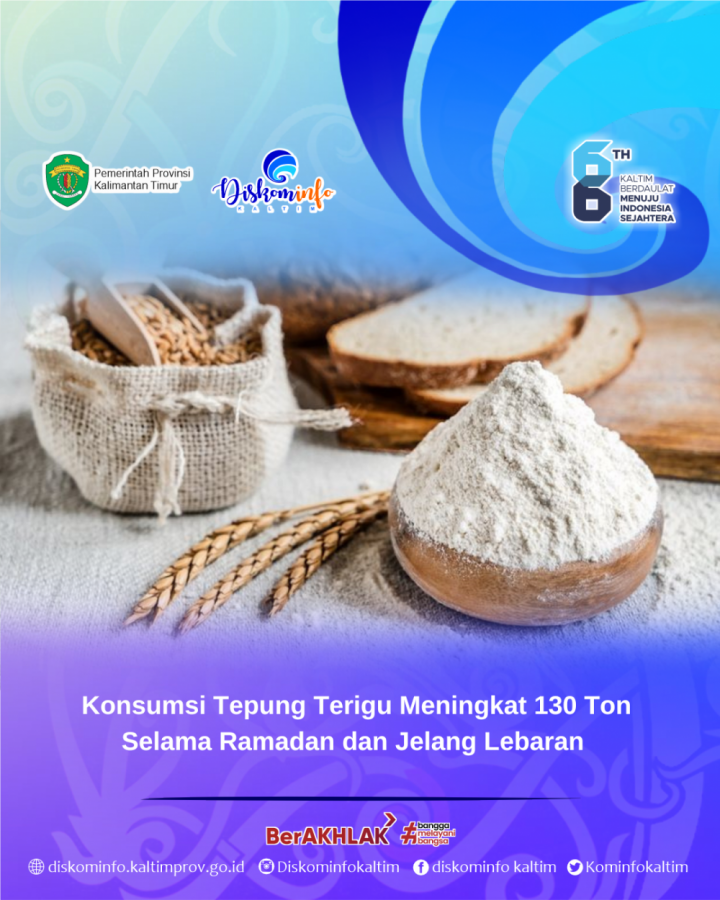 Konsumsi Tepung Terigu Meningkat 130 Ton Selama Ramadan dan Jelang Lebaran