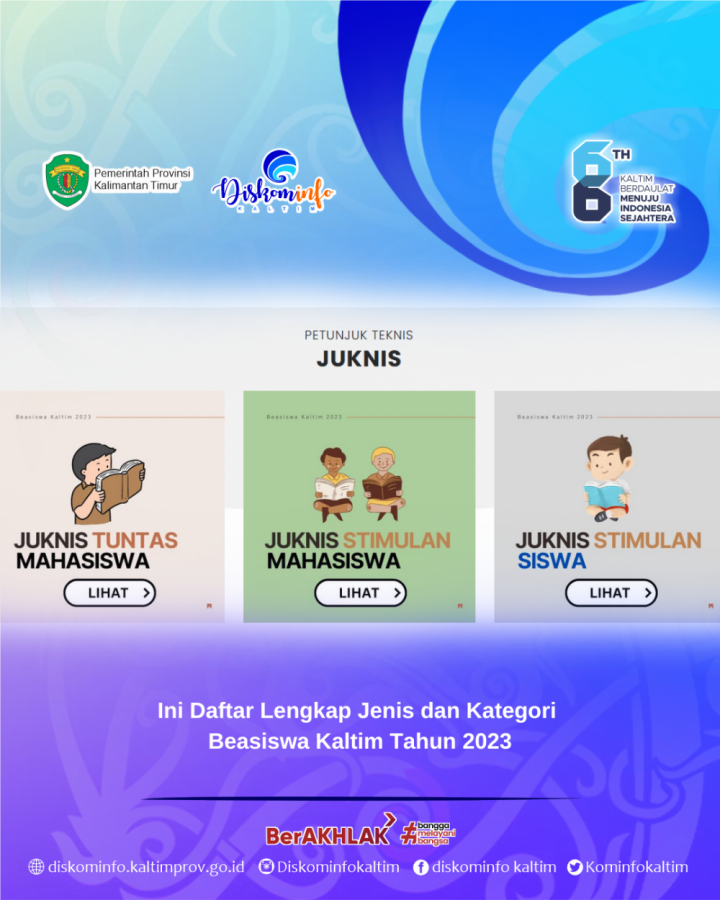 Ini Daftar Lengkap Jenis dan Kategori Beasiswa Kaltim Tahun 2023