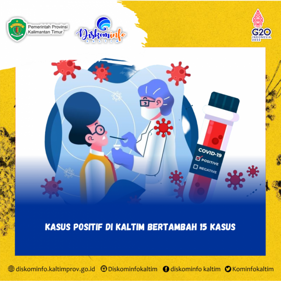 Kasus Positif Di Kaltim Bertambah 15 Kasus