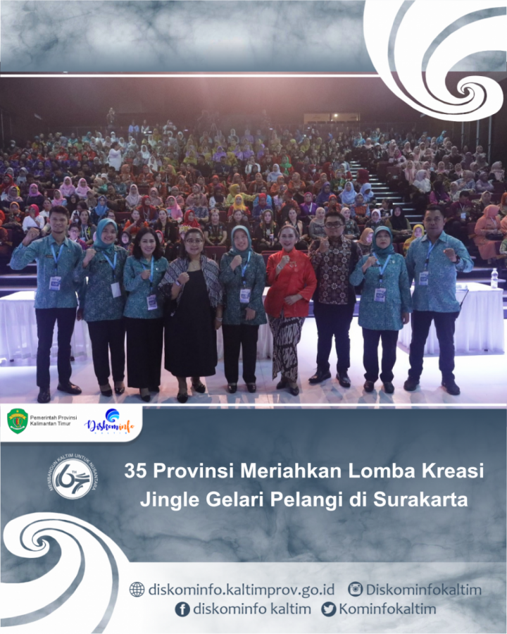 35 Provinsi Meriahkan Lomba Kreasi Jingle Gelari Pelangi di Surakarta