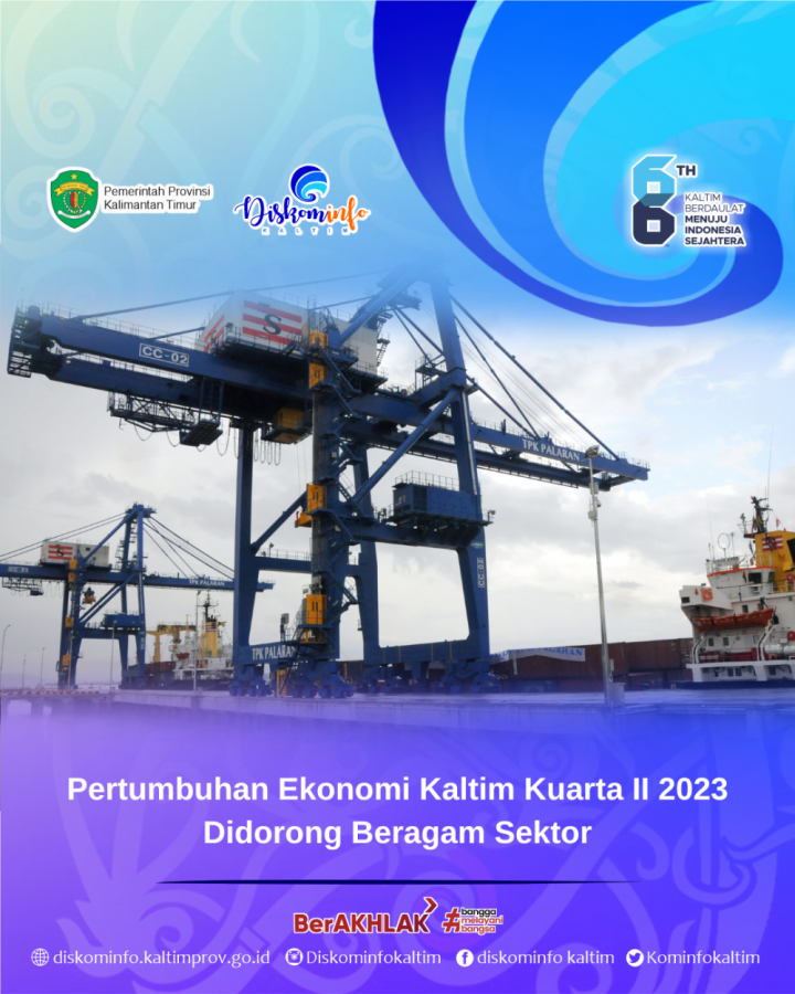 Pertumbuhan Ekonomi Kaltim Kuarta II 2023 Didorong Beragam Sektor