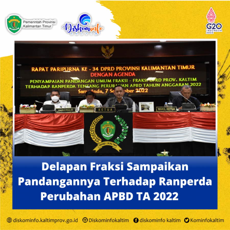 Delapan Fraksi Sampaikan Pandangannya Terhadap Ranperda Perubahan APBD TA 2022