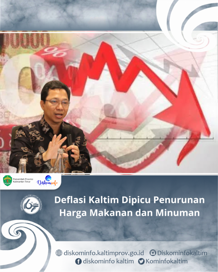 Deflasi Kaltim Dipicu Penurunan Harga Makanan dan Minuman