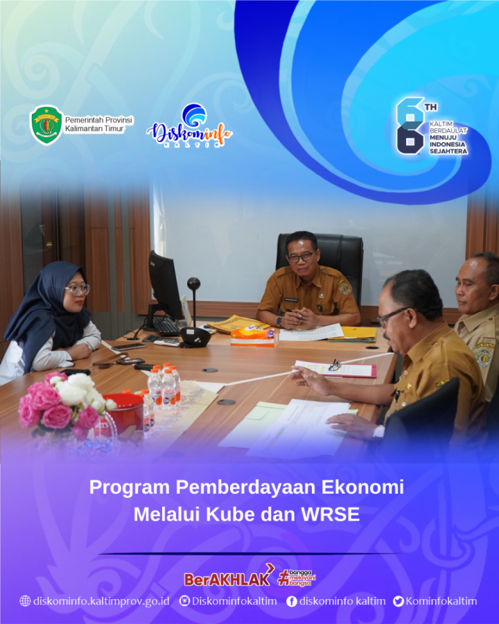 Program Pemberdayaan Ekonomi Melalui Kube dan WRSE 