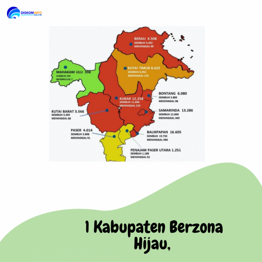 1 Kabupaten Di Kaltim Berzona Hijau