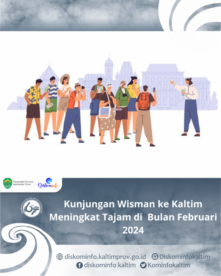 Kunjungan Wisman ke Kaltim Meningkat Tajam di  Bulan Februari 2024